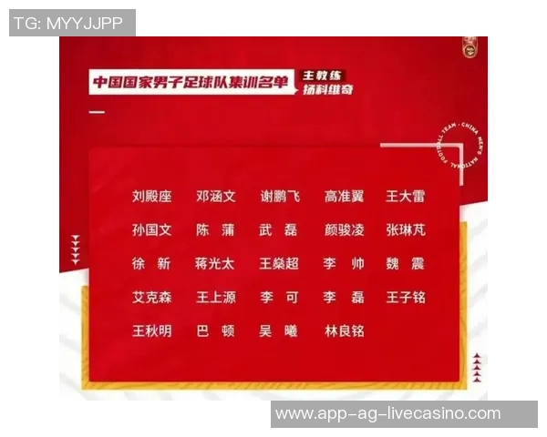 中国足球队最新名单分析与球员表现评估探讨 中国足球队最新名单分析与球员表现评估探讨
