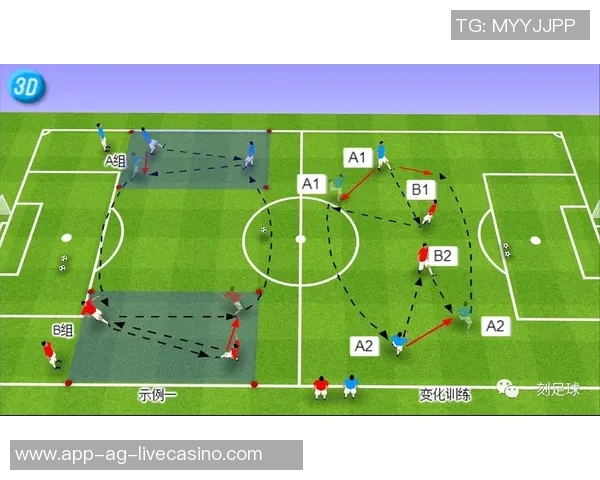 足球的跑位技巧解析与实战应用探讨助你提升比赛表现